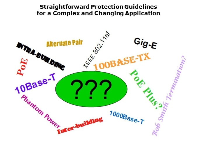 Ethernet-Slide3