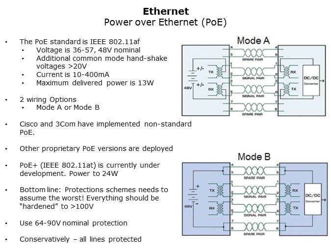 Ethernet-Slide9