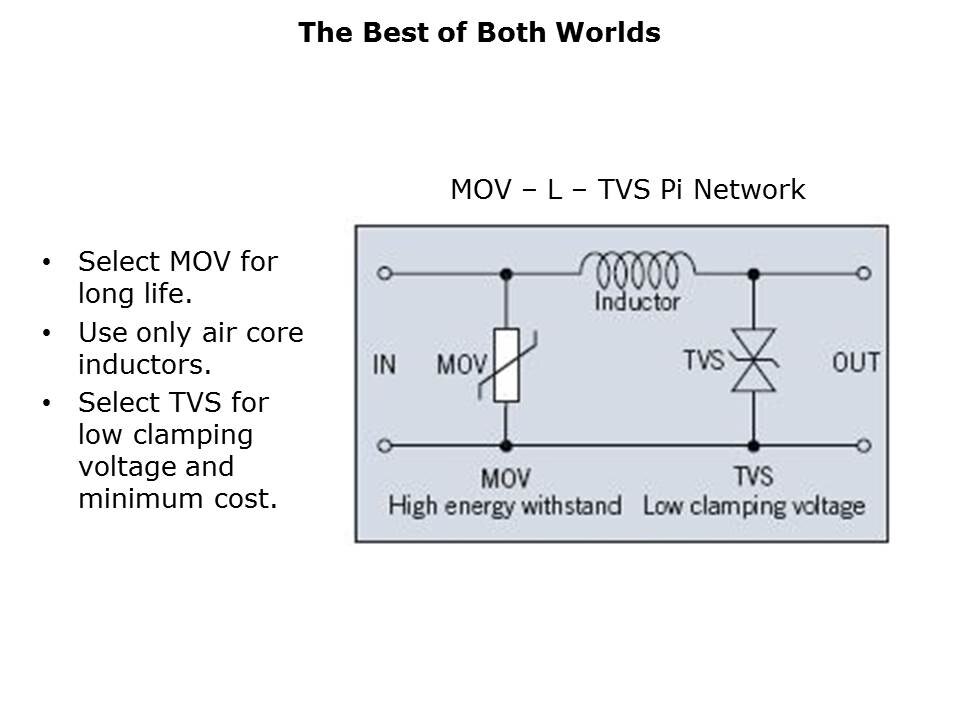 HighPower-TVS-Slide16