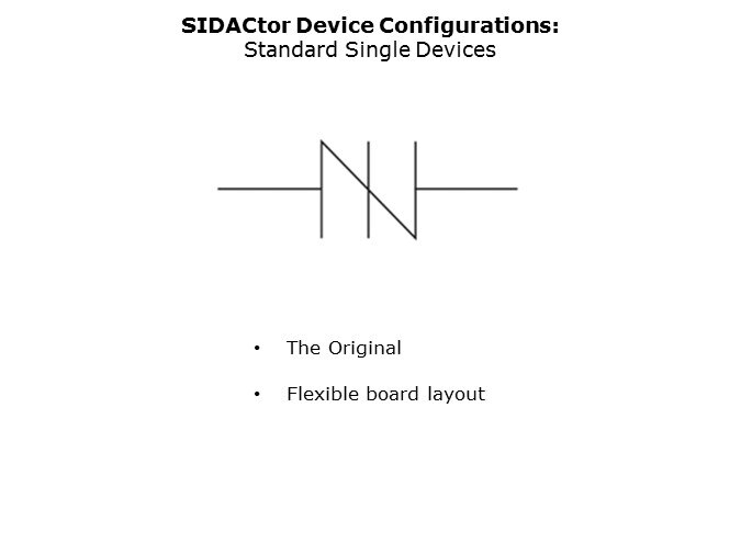 LittelFuse 'SIDACtor' Devices