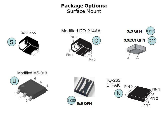 LittelFuse 'SIDACtor' Devices