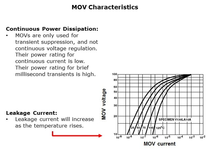 MOV-Slide13