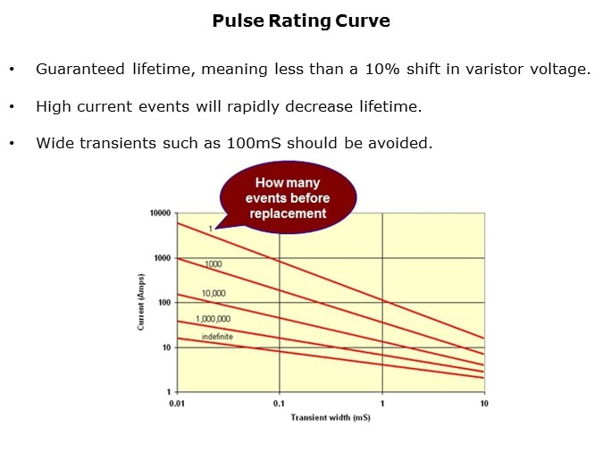 MOV-Slide14