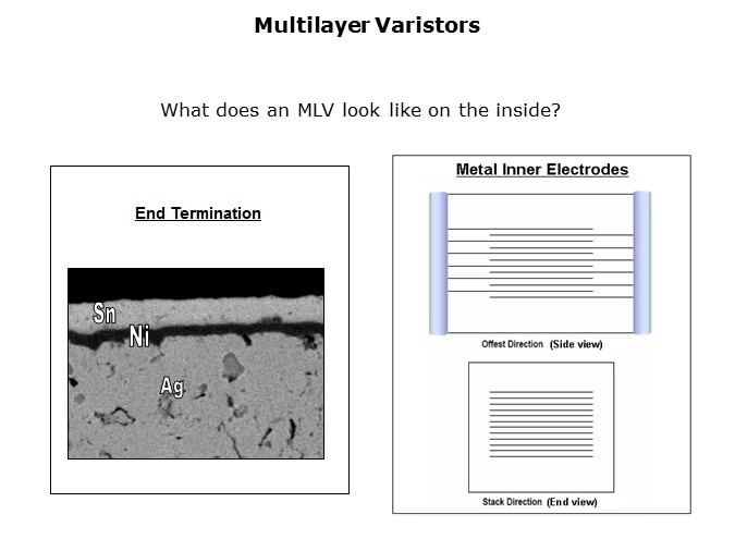 MOV-Slide40