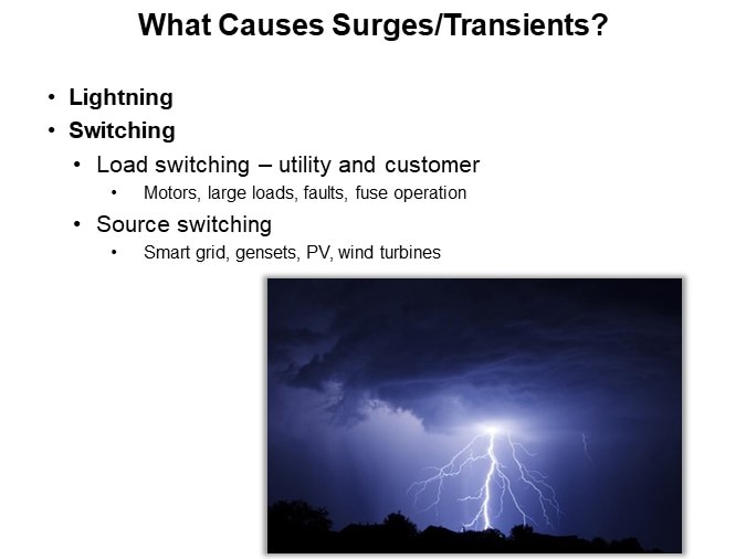 What Causes Surges/Transients?