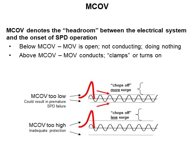 MCOV