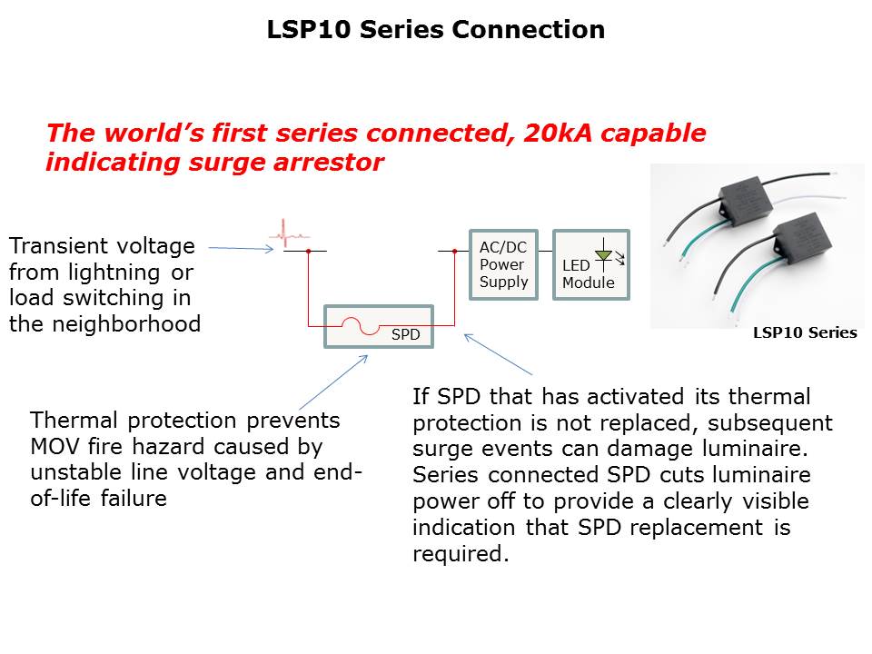 surge-protection-slide6