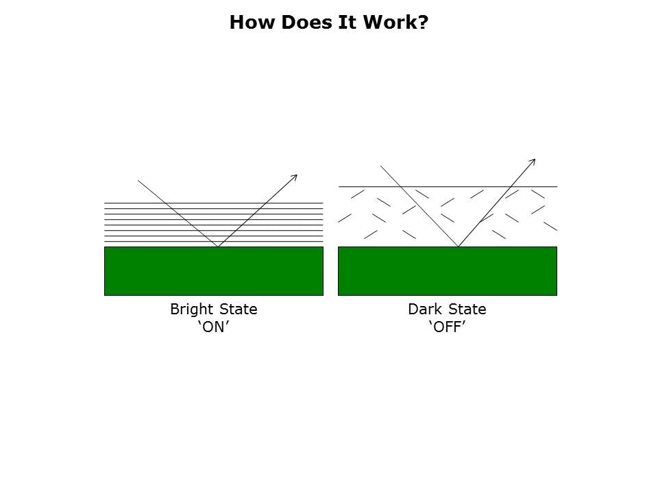 bi-stable-slide7