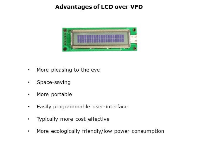 LCD-Slide9