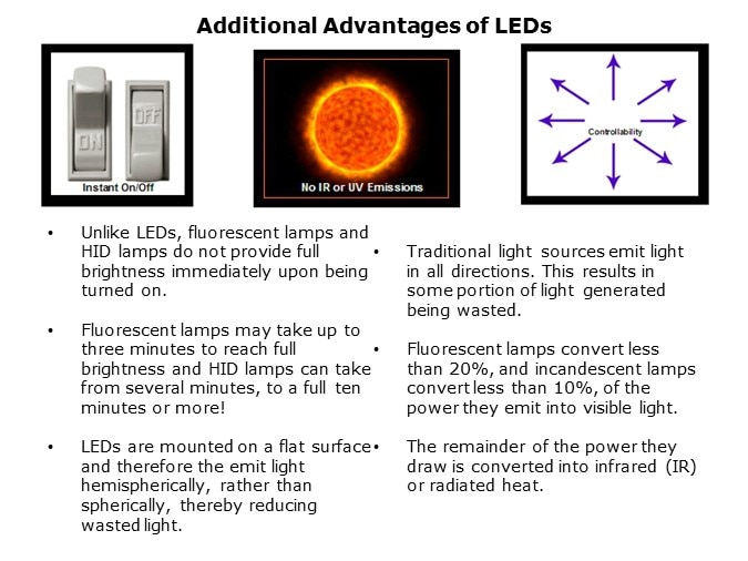 LED-slide5