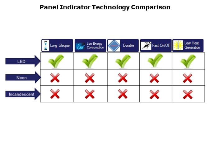 Panel-Slide4