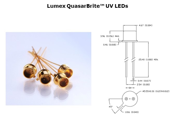 Quasar-Slide8