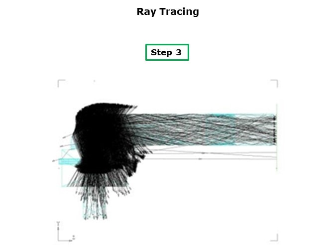 Ray-Slide5