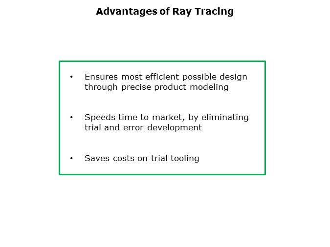 Ray-Slide6