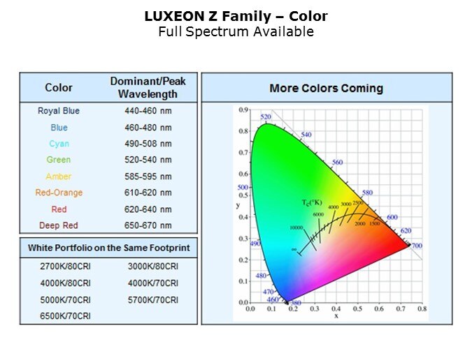 Color-Slide6