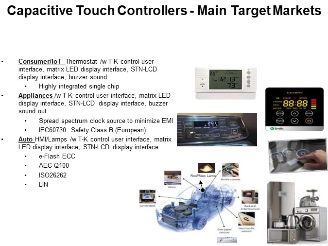 Capacitive Touch Controllers - Main Target Markets