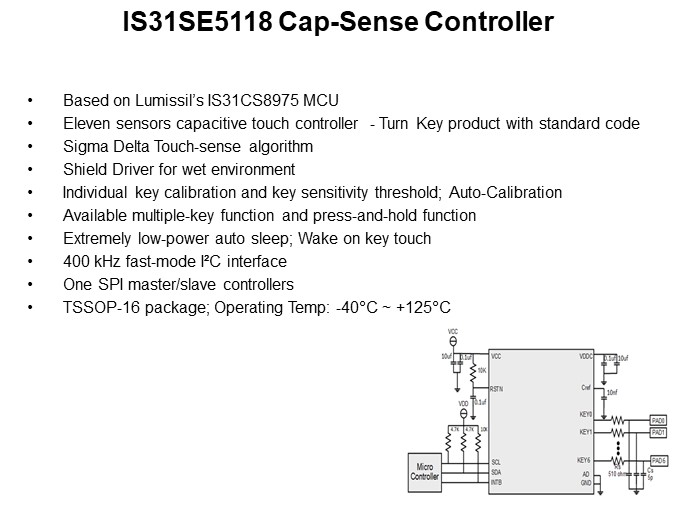 IS31SE5118 Cap-Sense Controller 