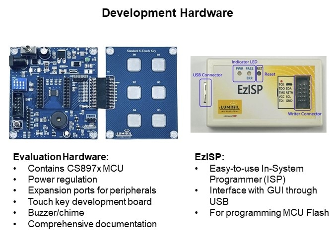 Image of Lumissil CS897x Line of 8-bit Microcontrollers - Hardware