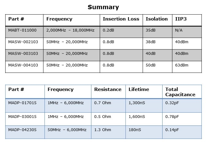 HMIC-Slide9