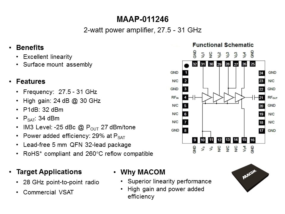 maap-011246