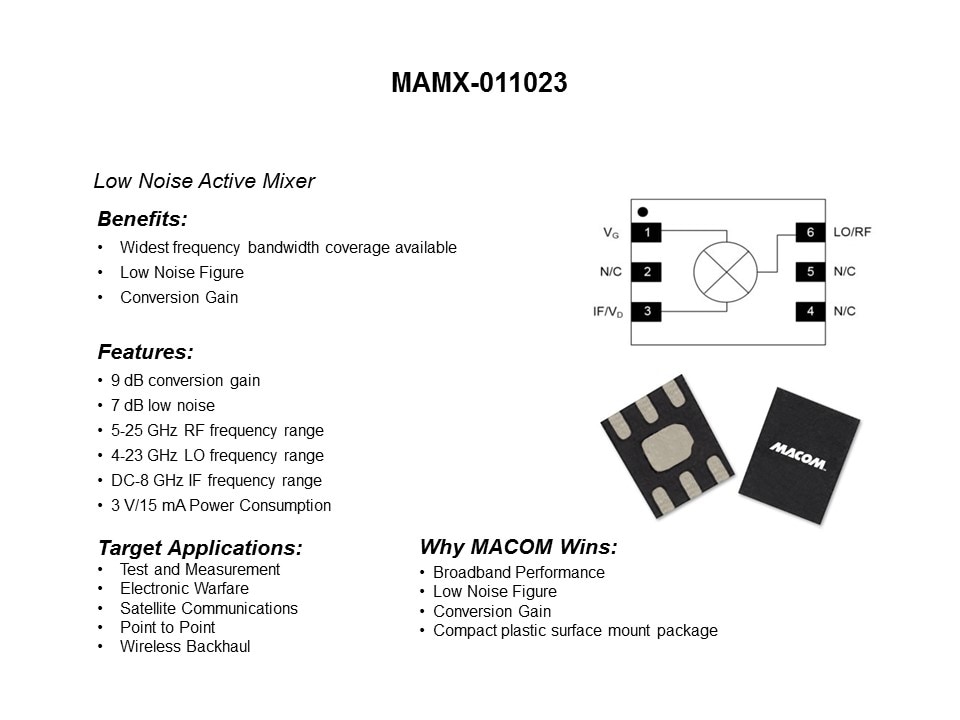 mamx-011023