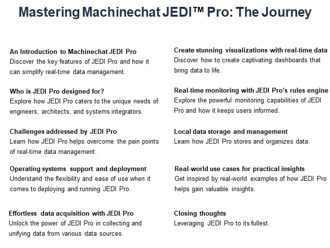 Mastering Machinechat JEDI™ Pro: The Journey