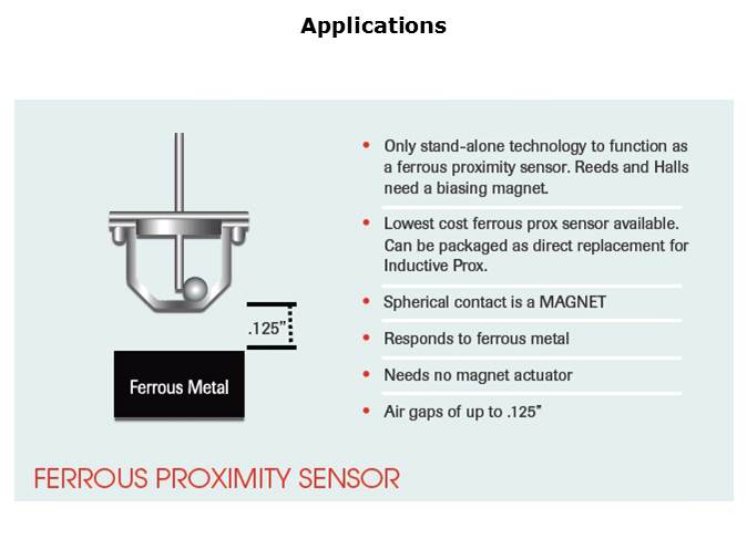 Switch Technology Slide 12