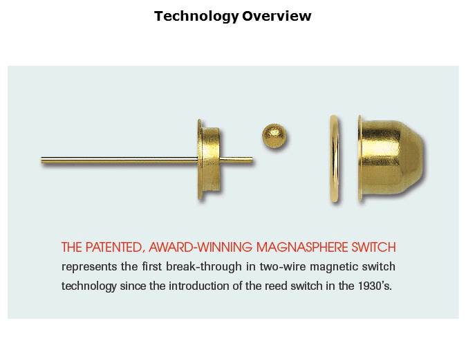 Switch Technology Slide 2