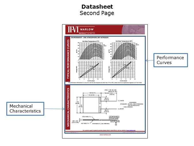 TEM-Slide15