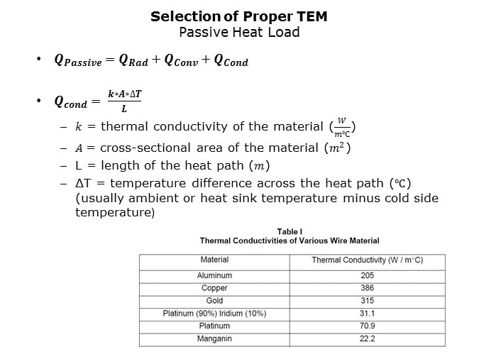 TEM-Slide7