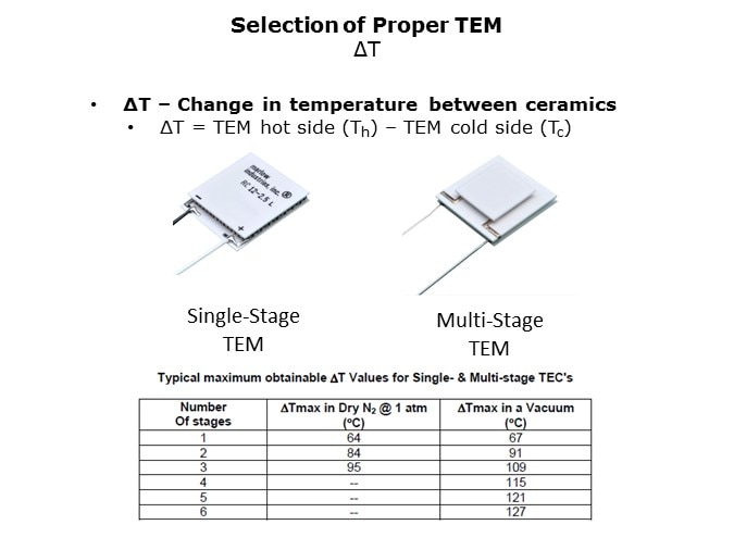 TEM-Slide8