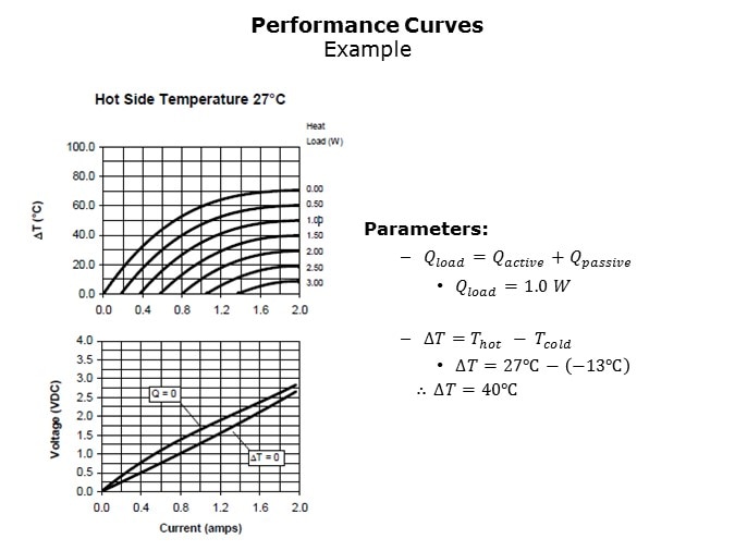 TEM-Slide9