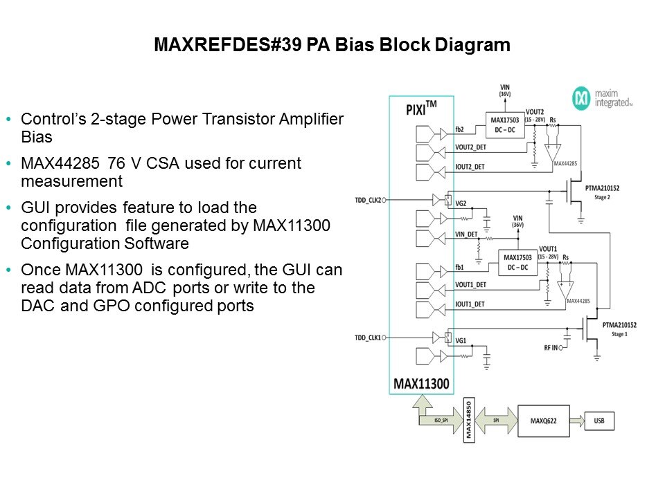 MAX11300 Programmable Mixed Signal IO Pt 2 Slide 9