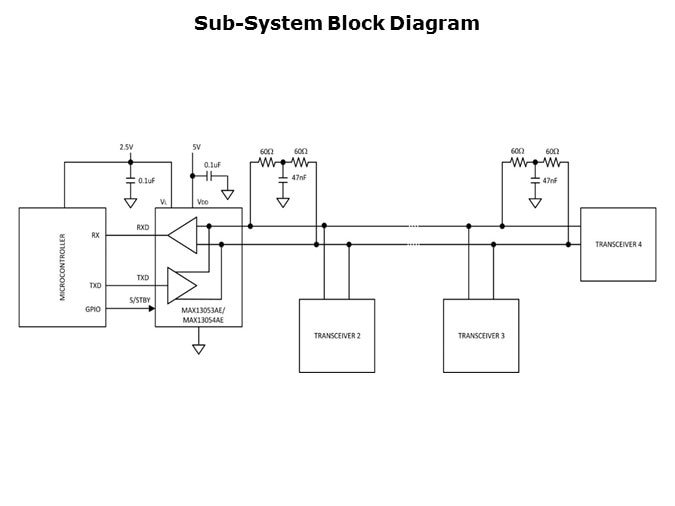 MAX13054A-Slide4