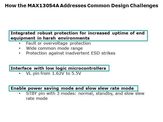 MAX13054A-Slide5