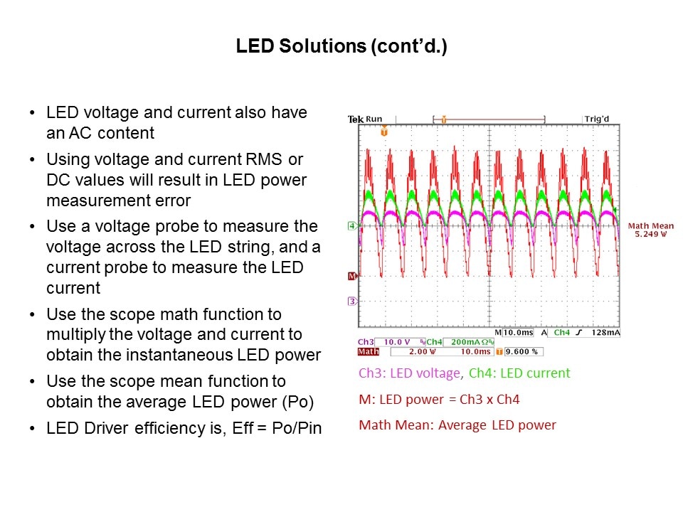 MAX16840 LED Driver Slide 8