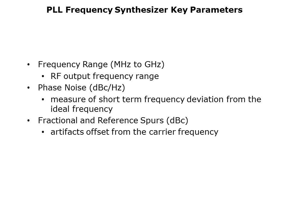 MAX2870-Slide14