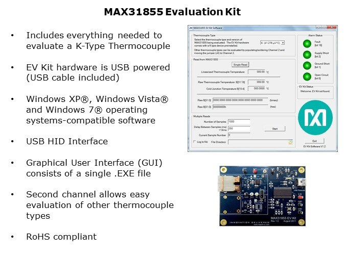 MAX3185x-Slide7