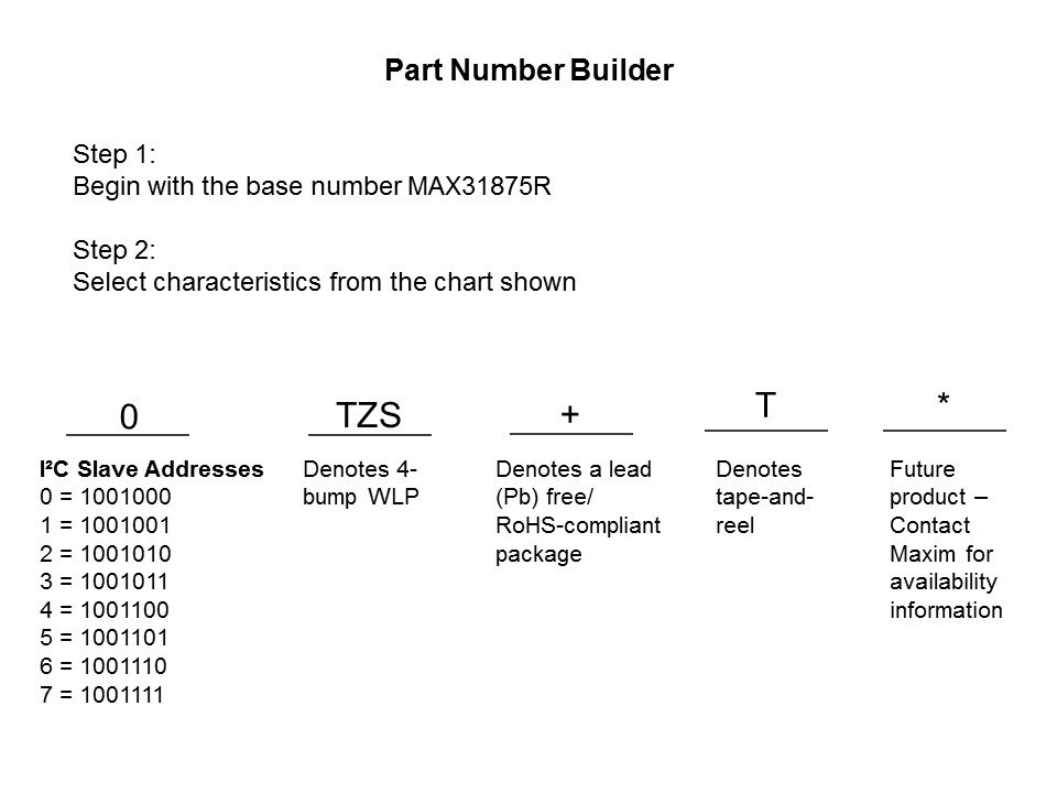 pn build