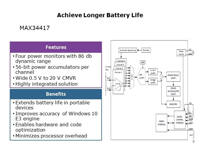 Battery life