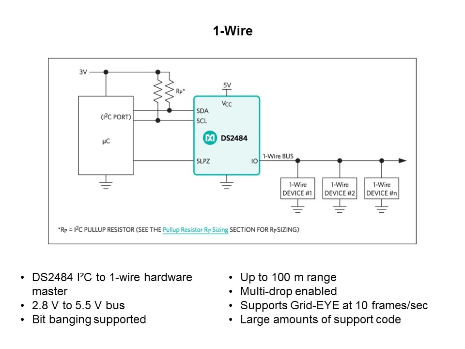 1 wire