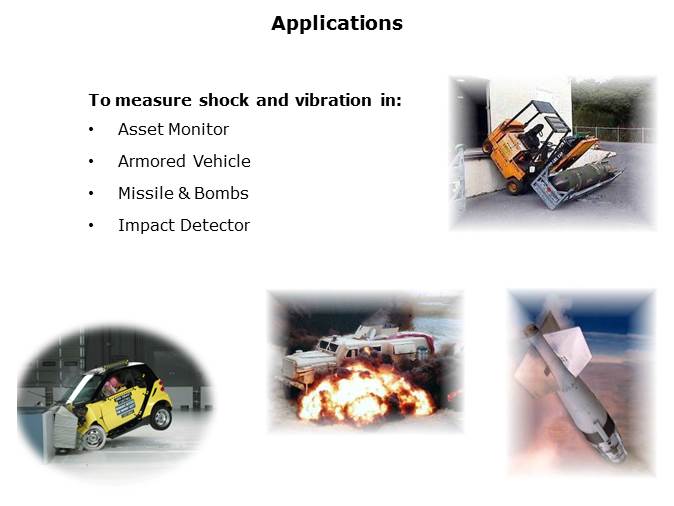 832/834 Tri-Axial Accelerometers Slide 4