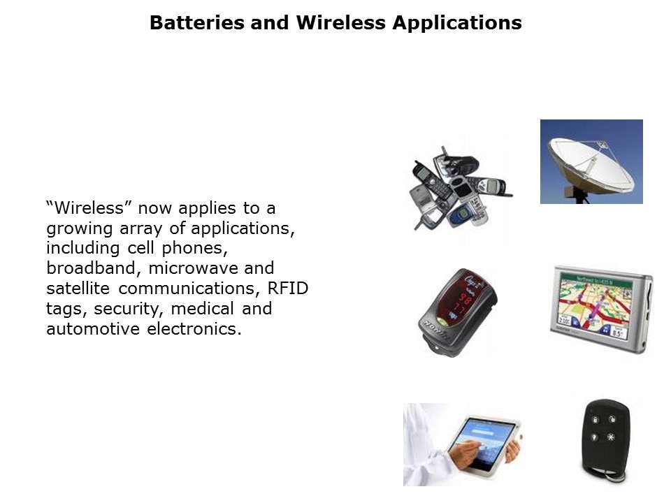 Battery Holders Slide 2