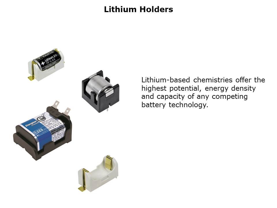 Battery Holders Slide 4