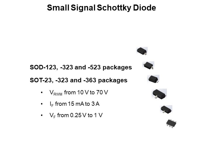 Small Signal Schottky Diode