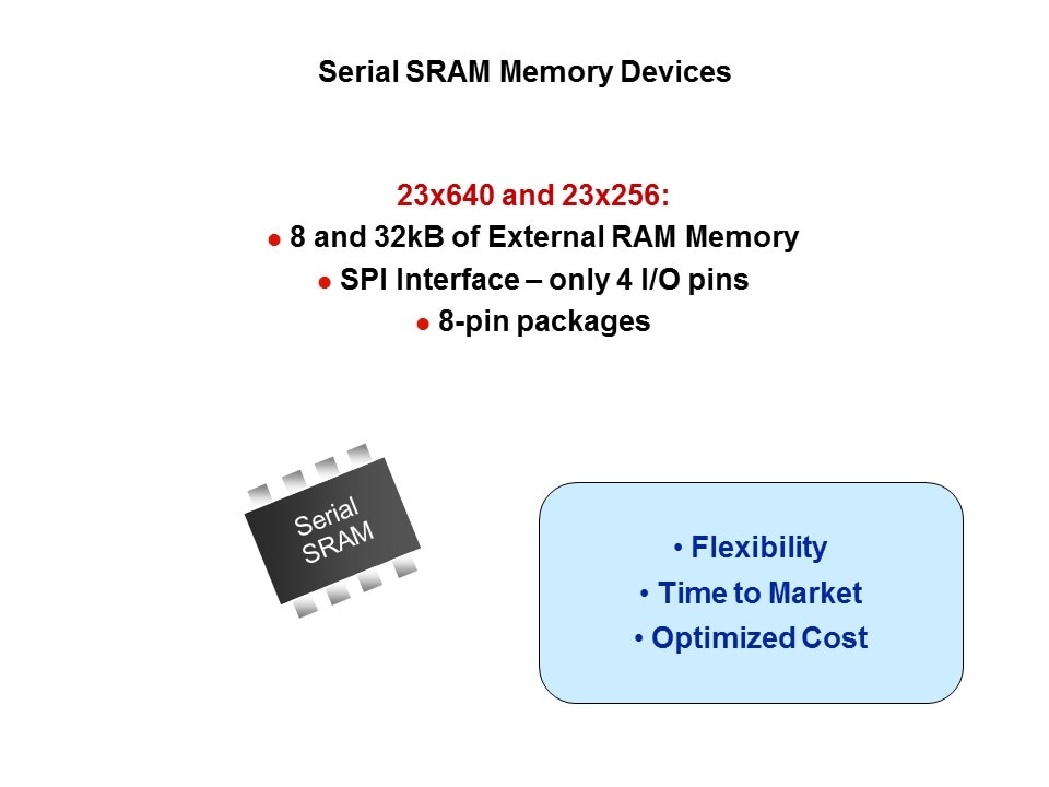 SRAM-Slide3