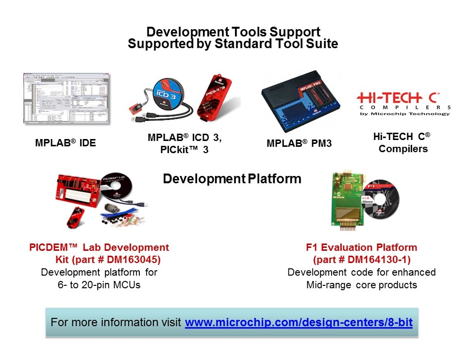 CLC-Slide11