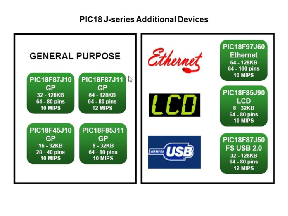 EE-Slide11