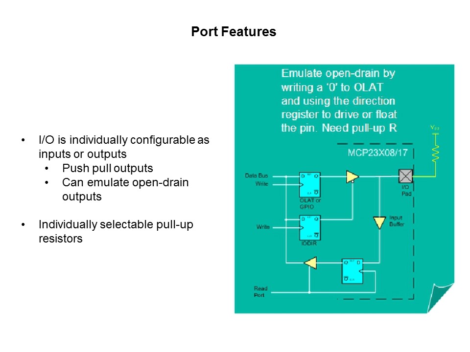 GPIO-Slide4