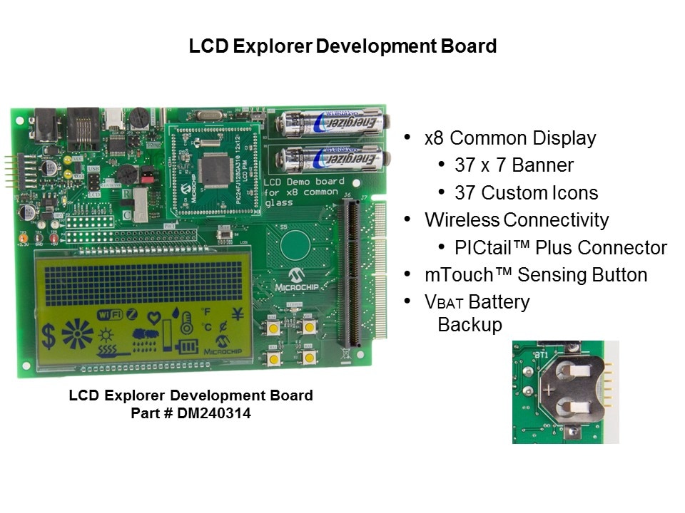 LCC-Slide13